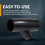 POWERTEC 70190V 4-Inch by 2-1/2-Inch Y-Fitting Dust Collection Hose Connector, 1 PK POWERTEC