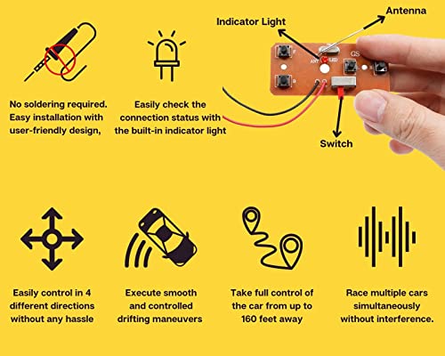 Pica Toys Wireless Remote Control Car Kit F1, Science Project Kit for Kids/Students/Education, STEM Project Model Car Kits to Build, Ideal Choice for - WoodArtSupply