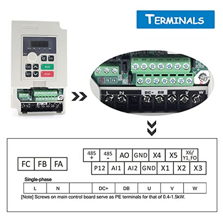 RATTMMOTOR CNC Spindle Motor Kit 220V, 2.2KW Air Cooled Spindle Motor Square Spindle Motor ER20+2.2KW VFD Inverter 220V Variable Frequency Drive RATTMMOTOR