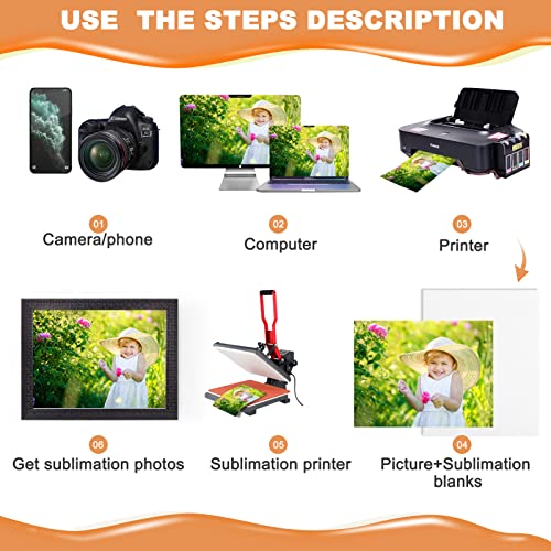 Sublimation Blanks Products for 8x10 Picture Frame, 15Pcs for DIY Halloween Christmas Photos, Double-Sided Decorative Canvas Pads Sublimation Mity rain