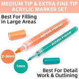 JR.WHITE 36 Pack Acrylic Paint Marker Pens for Rock Painting, Wood, Canvas, Ceramic, Glass, Fabric,Arts Crafts Supplies for Adults Kids-Fine Tip & JR.WHITE