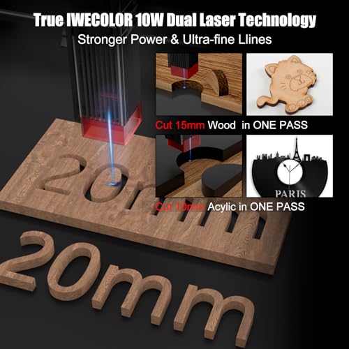 IWECOLOR Laser Engraver, 50W High Accuracy Laser Engraving Machine with 410x400mm Large Working Area, 5.5-7.5W Laser Power Engraver and Cutter for IWECOLOR