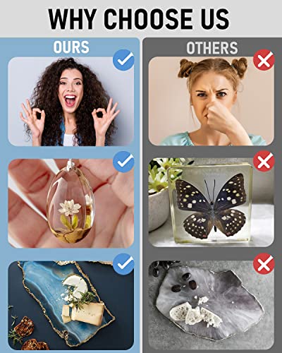 INCLY 64OZ Crystal Clear Epoxy Resin Kit, High Gloss & Bubbles Free Resin Supplies For Coating and Casting, Table Top, Countertop, River Table, Wood, INCLY