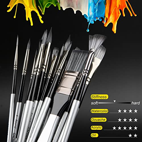 GACDR Acrylic Paint Brush Set, 24 Pieces Paint Brushes for Acrylic Painting with Cloth Roll Case and 2 Sponges, Pinceles para Acrilico for Oil - WoodArtSupply