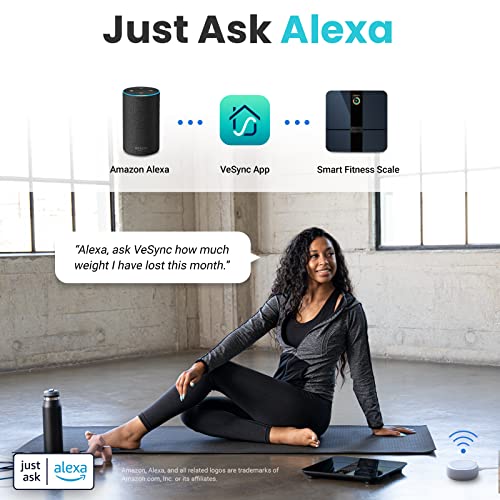 Etekcity FSA HSA Store Eligible Smart Scale for Body Weight Fat, Digital Bathroom Weighing Machine for Accurate BMI Muscle Mass Composition, Home Use Etekcity