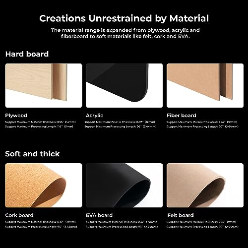 xTool Automatic Conveyor Feeder for xTool P2 55W Co2 Laser Cutter, Partner for Accurately Automatic Engraving and Cutting on Larger Area up to xTool