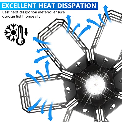 2 Pack LED Garage Lights 180W Deformable 18000LM Close to Ceiling Light Fixtures E26 E27 Screw-in Six Leaf Glow Lighting, Ultra Bright LED Shop Light Luyata