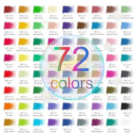 HIFORNY Premium Black Edition Colored Pencils for Adults Coloring – 72 Coloring Pencils with Smooth Pigments,Artists Soft Core,Drawing Pencils Art HIFORNY