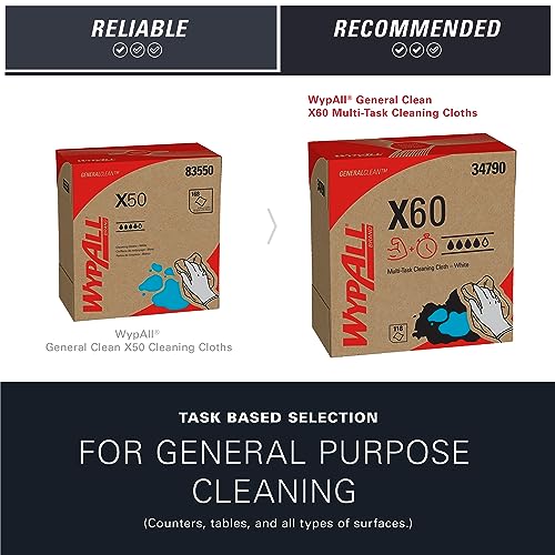 WypAll GeneralClean X60 Multi-Task Cleaning Cloths (34790), Pop-Up Box, Strong and Absorbent Towels, White (118 Sheets/Box, 10 Boxes/Case, 1,180 Wypall
