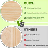 36Pcs Unfinished Wood Coasters-4" Unfinished Natural Wood Slices for Crafts Round with Non-Slip for Wedding Decoration/Blank Coasters Wood Kit DIY Yangbaga