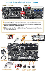 CNCTOPBAOS CNC 3018 Pro Max 3 Axis Desktop DIY Mini Wood Router Kit Engraver Woodworking PCB PVC Milling Engraving Carving Machine GRBL Control with CNCTOPBAOS