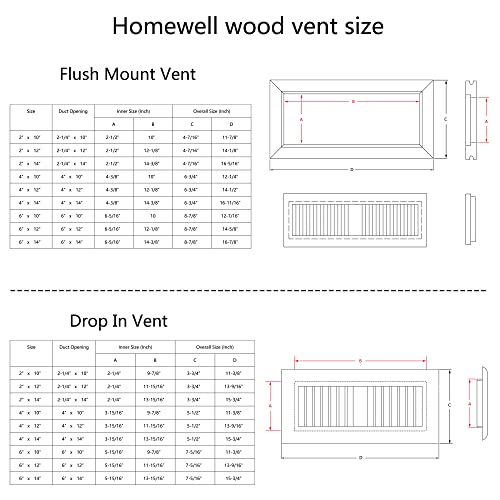 Homewell White Oak Wood Floor Register, Flush Mount Vent with Damper, 4X14 Inch, Unfinished Homewell