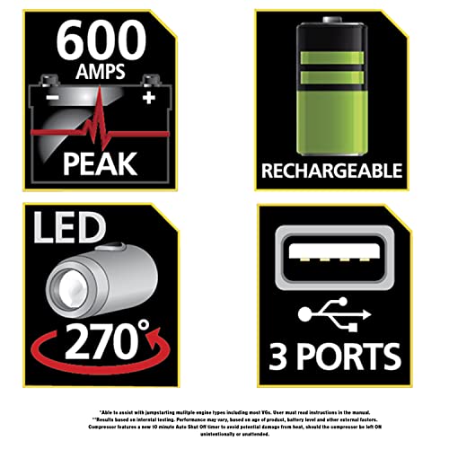 STANLEY J309 Portable Power Station Jump Starter 600 Peak Amp Battery Booster, 3.1A USB Ports, Battery Clamps STANLEY