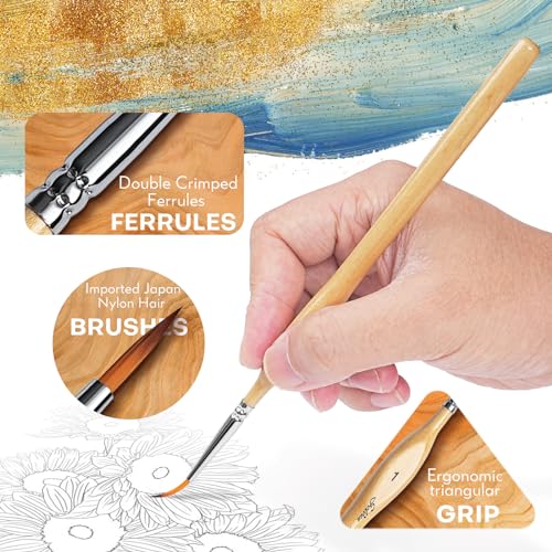 Miniature Paint Brushes 10pcs Detail Paint Brushes Flat Angle Filbert Fine Detail Brush Set for Acrylics,Watercolors, Dollhouse,Citadel,Warhammer - WoodArtSupply