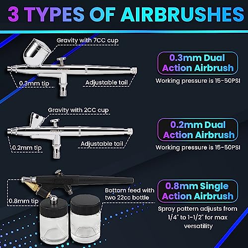 OPHIR 110V Pro Airbrush Kit Air Brush Compressor with Tank 0.2mm 0.3mm 0.8mm Airbrushes & Cleaning Kit for Model Hobby Painting Body Tattoo Airbrush OPHIR