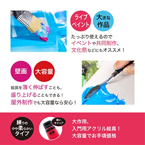 LIQUITEX Acrylic Paint Basics B-065, Titanium White, 4.0 fl oz (118 ml) Liquitex