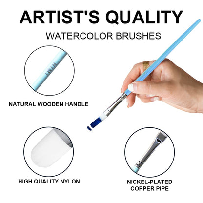 HIMI Gouache/Watercolor Paint Brushes Set 5 Pcs for Acrylic Oil Watercolor Face & Body Gouache Painting Nice Gift Art hobbyist,Adults (Blue, - WoodArtSupply