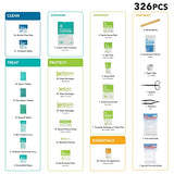 Be Smart Get Prepared First Aid Kit Hard Red Case 326 Pieces Exceeds OSHA and ANSI Guidelines 100 People - Office, Home, Car, School, Emergency, Be Smart Get Prepared