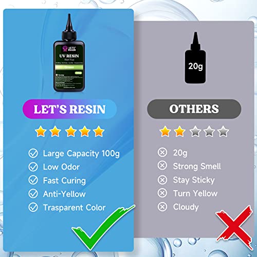 LET'S RESIN UV Resin, Upgrade 100g Colored UV Epoxy Resin, Vivid