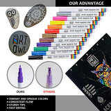 Art Owl 12 Basic Acrylic Paint Pens Extra Fine Tip and 12 Glitter Paint Markers Extra Fine Tip, Bundle for Rock Painting, Stone, Ceramic, Glass, Wood Art Owl