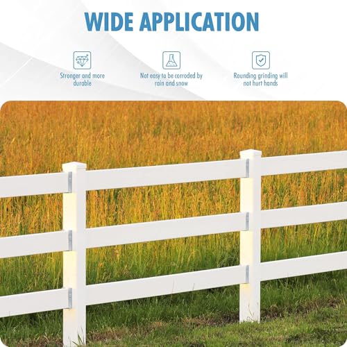 LukLoy 2x4 Brackets for Wood Rail, 20 Pack Fence Brackets Repair Kit Galvanized, Includes 140PCS 304 Stainless Steel Screws LukLoy