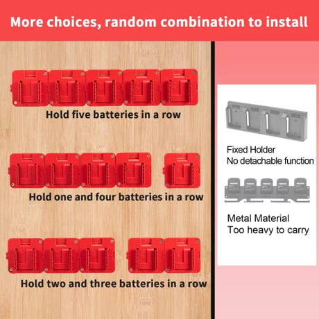 5 Pack Battery Holder for Craftsman 20V Battery Mounts Dock Holder Fit for CMCB204 CMCB202 CMCB201 CMCS500B(w/10 Screws, No Battery) Crivnhar