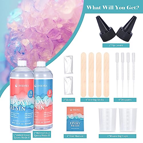 32oz Epoxy Resin Kit - Food Grade Epoxy Resin (16oz Resin +16oz Hardener), Crystal Clear & Easy Mix 1:1 Epoxy Resin for Countertops, Bar, Crafts, Etc Oycevila