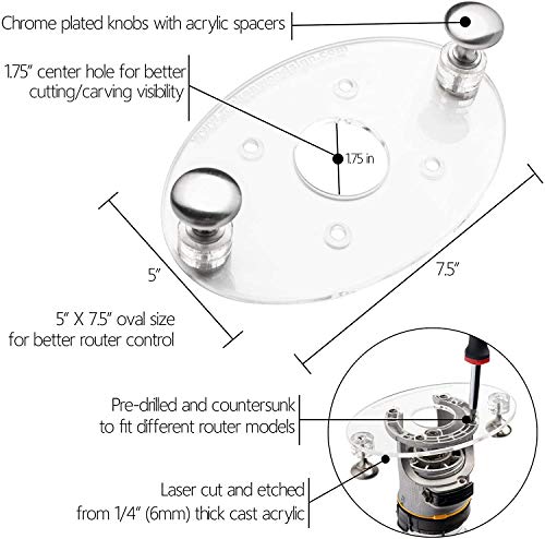 Dave's - Palm Router Acrylic Router Base Plate Compatible with Harbor Freight DrillMaster Trim Router MADE IN AMERICA Dave's
