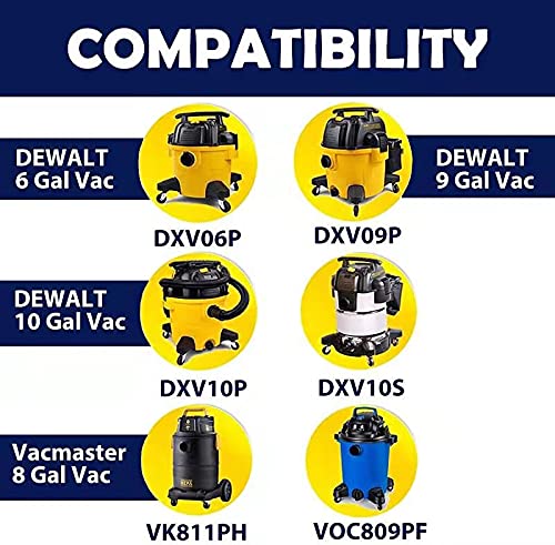 3 Pack DeWalt DXVA19-4111 High Efficiency Replacement Dust Filter Bags