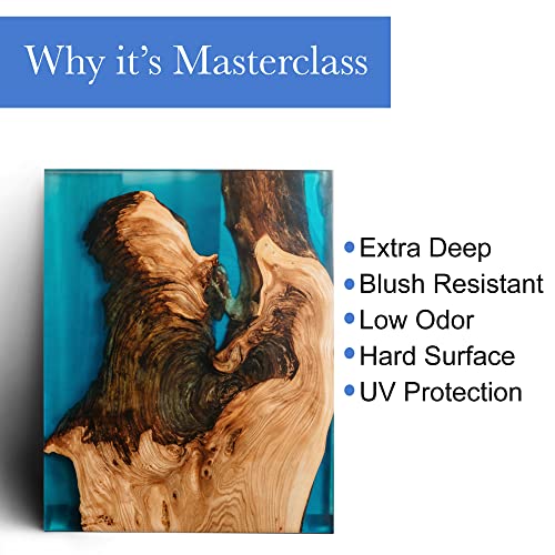 Extra Deep Pour Resin Epoxy Kit (2 to 4 inch Pours), 1.5 GL, UV Resistant, Low Odor, Crystal Clear, Bubble Free, 2:1 Art Casting Resin, River Tables, unicone art
