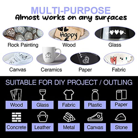 Acrylic White Paint Pen Fine Tip: 8 Pack 0.7mm Black White Paint Marker Pens for Art, Water-Based White Markers for Black Paper Metal Wood Stone AKARUED