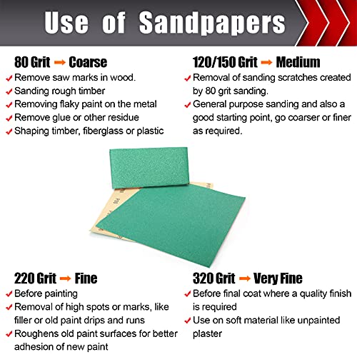 BOSHCRAFT 25 PCS Sandpaper, Sandpaper Assortment Sandpaper for Wood Metal Furniture Hand Sander Sand Paper 80/120/150/220/320 Grit Sandpaper Sheets BOSHCRAFT