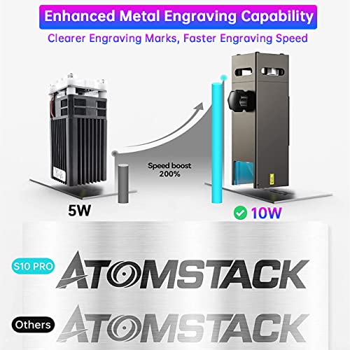 ATOMSTACK S10 Pro Laser Engraver, 10W Output Diode Laser Cutting Machine with 0.06*0.06mm Compressed Spot, 50W High Precision Laser Engraving