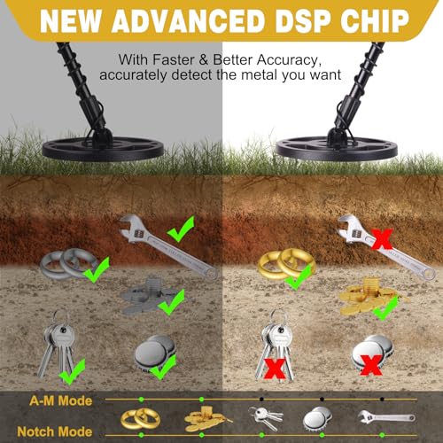 Long Distance Waterproof Metal Detector with Enhanced Precision-Gold Detector with Large LCD Display for Adult and Kid Use, 2 Expert Modes, - WoodArtSupply