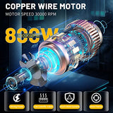 TwoWin Router Tool, 110V 800W Compact Palm Wood Router Tool for Woodworking, Electric Hand Trimmer 1/4" Collets Woodworking Tool Laminate Trimmer + TwoWin