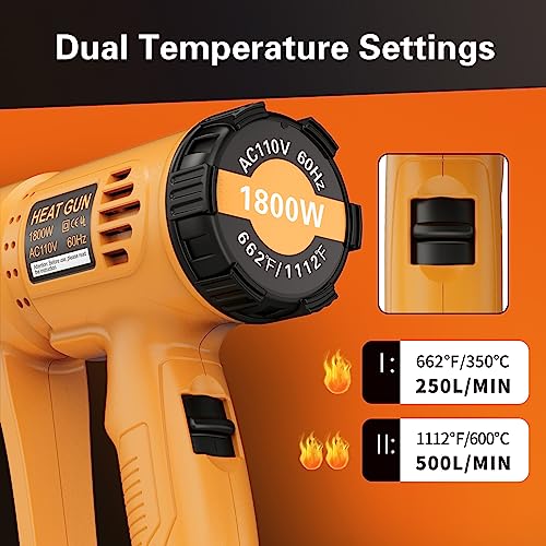 Heat Gun, TGK® HG5100 Dual Temperature Hot air Gun, High And Low Temperature Settings 1112℉/662℉ with Overload Protection, 4 Nozzle Attachments for TGK