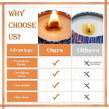 PXBBZDQ 100 PCS Wood Wicks for Candles Making 5.9 X 0.5 Inch Crackling Wooden Candle Wick for Soy Candle Making,Long Woodwick - 50 Sets PXBBZDQ