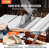 VEVOR Table Saw with Stand, 10-inch 15-Amp, 25-in Max Rip Capacity, Cutting Speed up to 5000RPM, 40T Blade, Portable Compact Jobsite Tablesaw with VEVOR