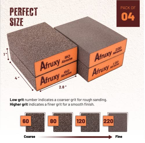 Afruxy Sanding Sponge Super High-Density Sandpaper Block, Coarse Fine Medium Grit Sanding Block, Reusable Dry Wet Sanding Blocks for Wood, Afruxy