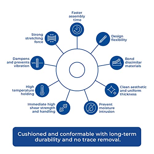3M Double Coated Urethane Foam Tape 4032 Double Sided Durable Adhesive (1in x 5yds) Attach, Bond, Mount 3M