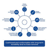 3M Double Coated Urethane Foam Tape 4032 Double Sided Durable Adhesive (1in x 5yds) Attach, Bond, Mount 3M