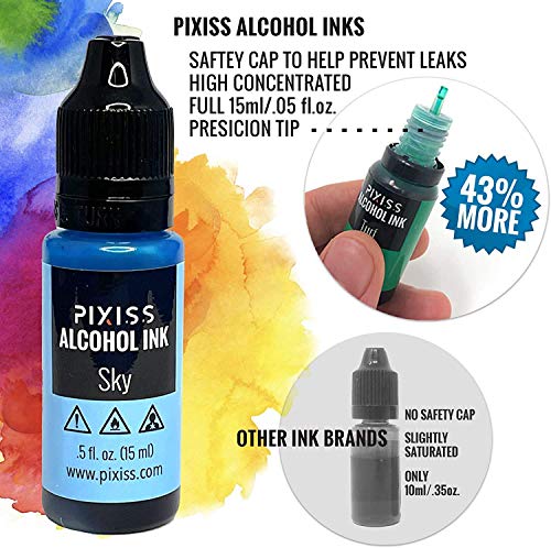 Pixiss Brown Alcohol Ink Set - 5 Shades of Highly Saturated Alcohol Ink for Epoxy Resin Supplies, Yupo Paper, Tumblers, Coasters - Resin Colorant