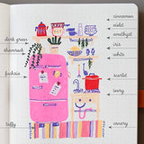 Primrosia Acrylic Paint Pens Brights Collection, Extra Fine Tips for arts, crafts and office supplies Primrosia