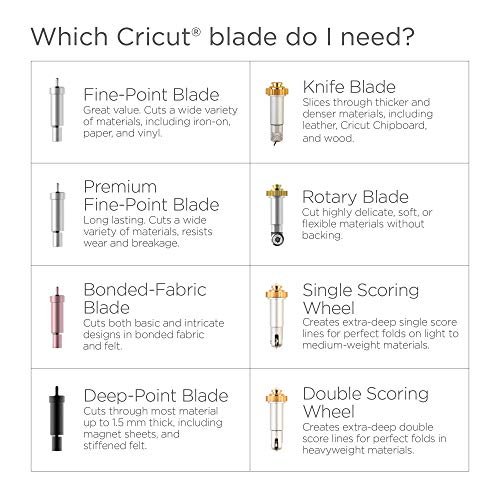 Cricut Premium Fine-Point Replacement Blade, Cutting Blade with Improved Design, Cuts Light to Mid-Weight Materials, For Personalized Crafts, Cricut
