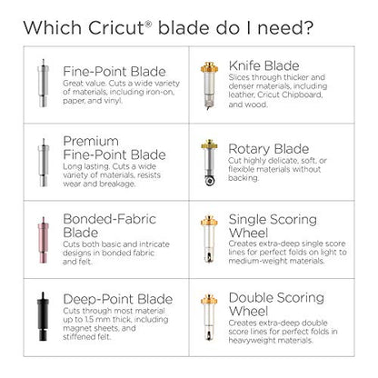 Cricut Premium Fine-Point Replacement Blade, Cutting Blade with Improved Design, Cuts Light to Mid-Weight Materials, For Personalized Crafts,