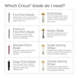 Cricut Knife Blade and Drive Housing, Hard and Durable Cutting Blade, Cuts Wood, Leather, Chipboard & More, Create Puzzles, Models, Leather Goods, Cricut