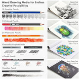 Shuttle Art 116 PCS Drawing Kit, Complete Drawing Supplies with Sketch Pencils, Colored Pencils, Graphite, Charcoal Sticks, Professional Drawing Shuttle Art