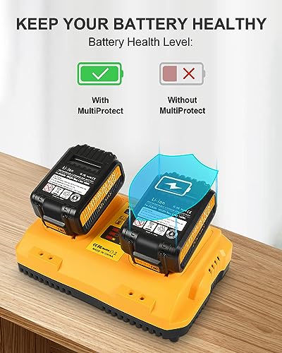 2-Pack Replacement for Dewalt 20V Batteries and 2-Port DCB102 Battery Charger Station Kit - Compatible with Dewalt 12-20V Batteries, Including a Tool - WoodArtSupply