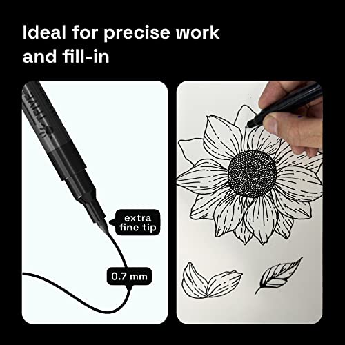 Black Marker Paint Pens - 6 Pack Acrylic Black Permanent Marker, 0.7mm Extra Fine Tip Paint Pen for Art projects, Drawing, Rock Painting, Stone, TFIVE