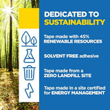 ScotchBlue Original Multi-Surface Painter's Tape, 0.94 Inches x 60 Yards, 4 Rolls, Blue, Paint Tape Protects Surfaces and Removes Easily, ScotchBlue